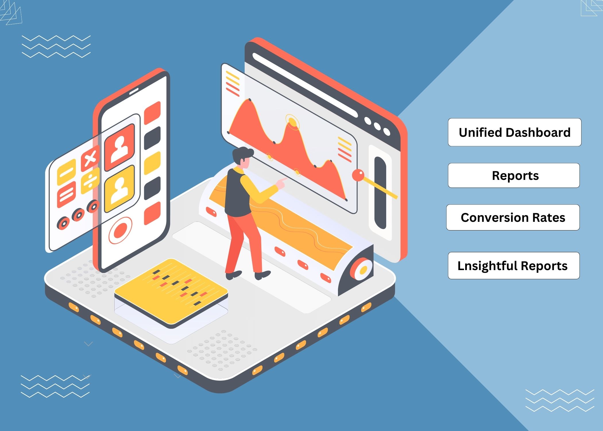 Leads Comprehensive Dashboards
